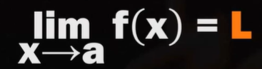 <p>Limit of a function</p>