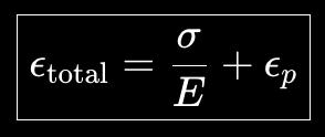 <p>Total strain= Elastic strain + Plastic Strain</p>