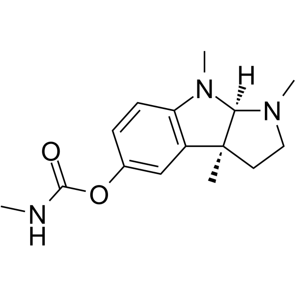 <p>Parasympathomimetics</p>