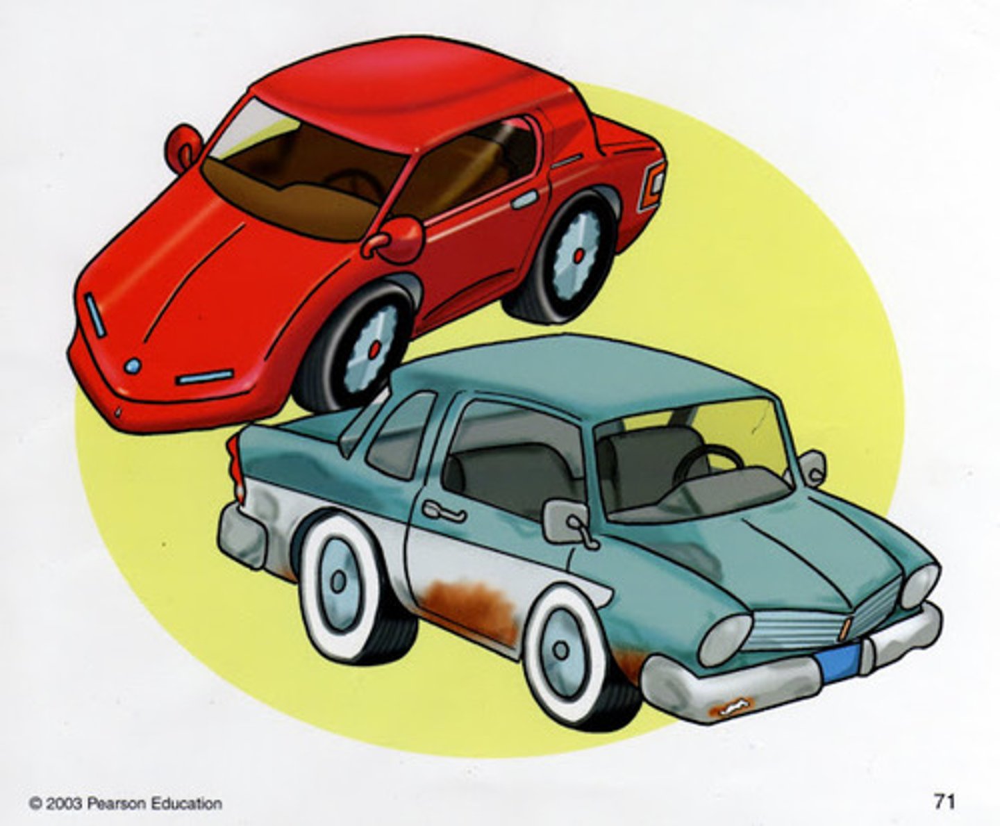 <p>old ≠ new, köhnə ≠ yeni</p>