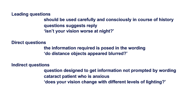 <ul><li><p>I think generally: </p><ul><li><p>leading points you in a specific direction </p></li><li><p>direct is <em>usually </em>yes or no </p></li><li><p>indirect has to give some sort of other response </p></li></ul></li></ul><p></p>