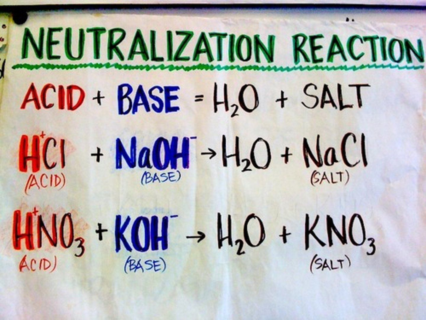 <p>The reaction of an acid and a base to form a neutral solution of water and a salt. pH = 7</p>
