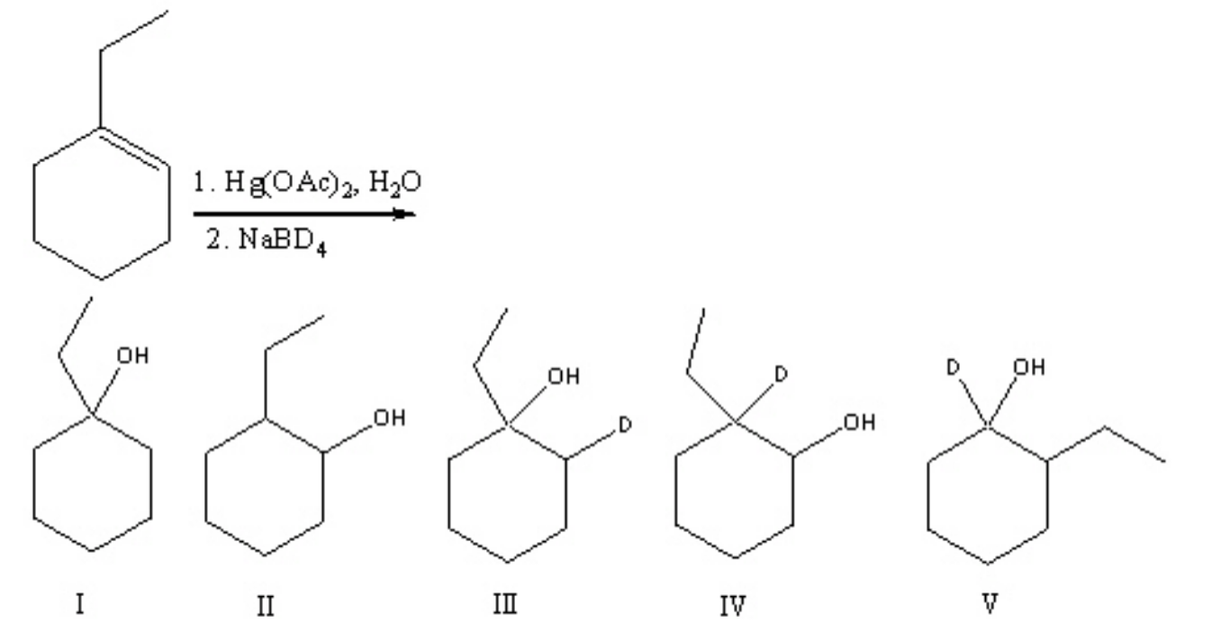 <p>Predict the product for the following reaction.</p>