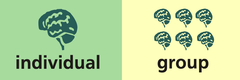 <p>examines the <span style="color: rgb(0, 0, 0);"><u><mark data-color="#eff6d9" style="background-color: rgb(239, 246, 217); color: inherit;">effects of environmental aspects of the learning process</mark></u></span>, particularly the role of parents and other caregivers.</p>