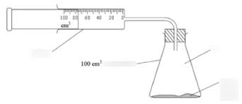 <p>4Fe + 3O<sub>2</sub> + XH<sub>2</sub>O → 2Fe<sub>2</sub>O<sub>3</sub>.XH<sub>2</sub>O = Hydrated iron oxide. The iron has to be wet as it takes thousands of years to rust if its dry. Because there is both a solid reactant and product, it can stall as the product can coat the reactant. </p>