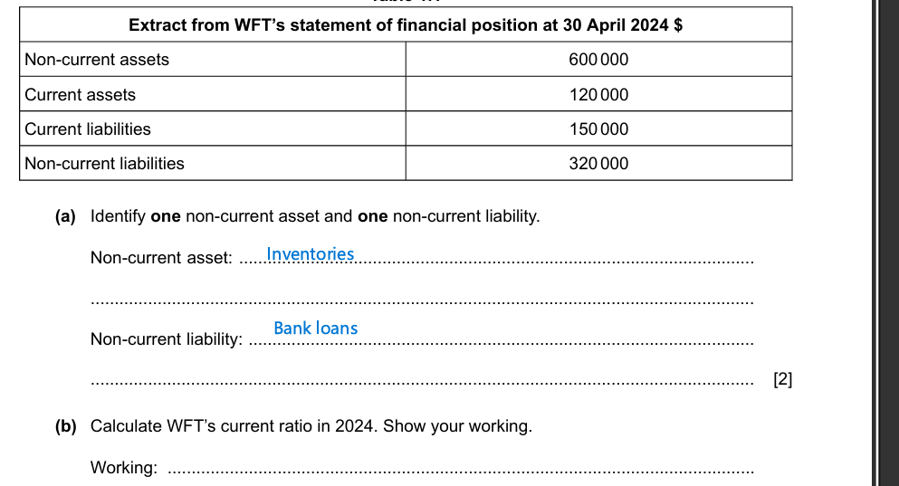 <p>Current assets/ current liabilities </p>