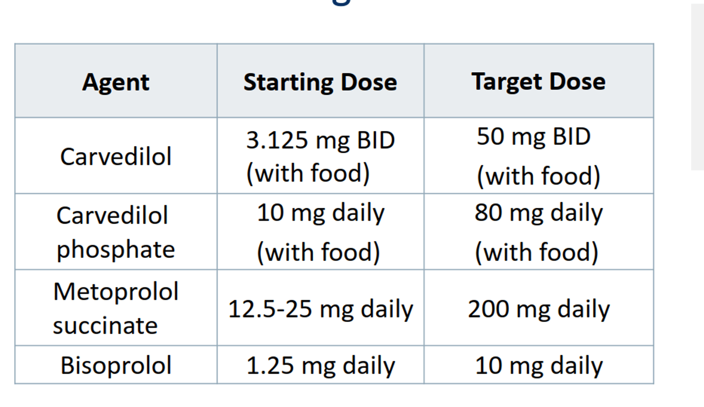 <p>• Should be started in all patients with stable HF (Stage C and D) unless contraindicated or not tolerated</p><p>– Also recommended in Stage B HFrEF in patients with history of MI or ACS and LVEF ≤ 40%</p><p>– Reduces sympathetic nervous system effects;</p><p>attenuates cardiac remodeling and disease progression</p><p>– Reduces mortality, and hospitalizations, and improves QOL</p><p>– Reduces risk of arrhythmias</p><p>• Three BBs shown to reduce HF mortality (use these):</p><p>– Metoprolol succinate (sustained release)</p><p>– Carvedilol</p><p>– Bisoprolol</p><p>• Start with a very low dose and titrate up slowly to target doses used in clinical trials</p><p>– Do not need to wait until ARNI/ACEI/ARB is at target dose</p><p>– More important to titrate BB to target dose than ACEI/ARBs</p><p>– If hypotension, bradycardia, or worsening symptoms,</p><p>wait until the patient stabilizes</p>