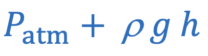 <p>pgh = Hydrostatic pressure</p>
