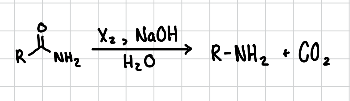 <p>Basically shoves the carbonyl group out of the equation</p><p>Reagent: X2, NaOH, H2O</p>
