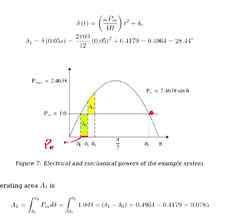 <p>if you know the values for the circuit before the fault, (apart from delta) and you know the power in p.u., then you can find the delta zero which is important for the equivelent area criterion</p>