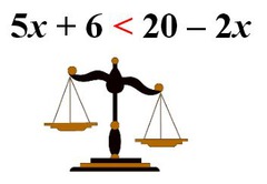<p>Add/subtract one expression to the other</p>