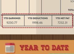 <p>beginning of the year to todays date</p>