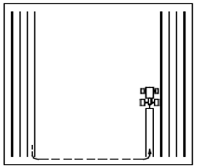 <p>What type of field operation pattern?</p>