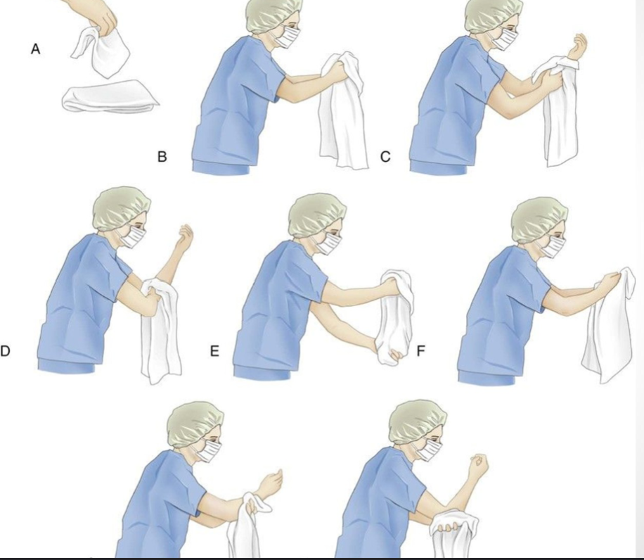 <p>What is this process?</p>