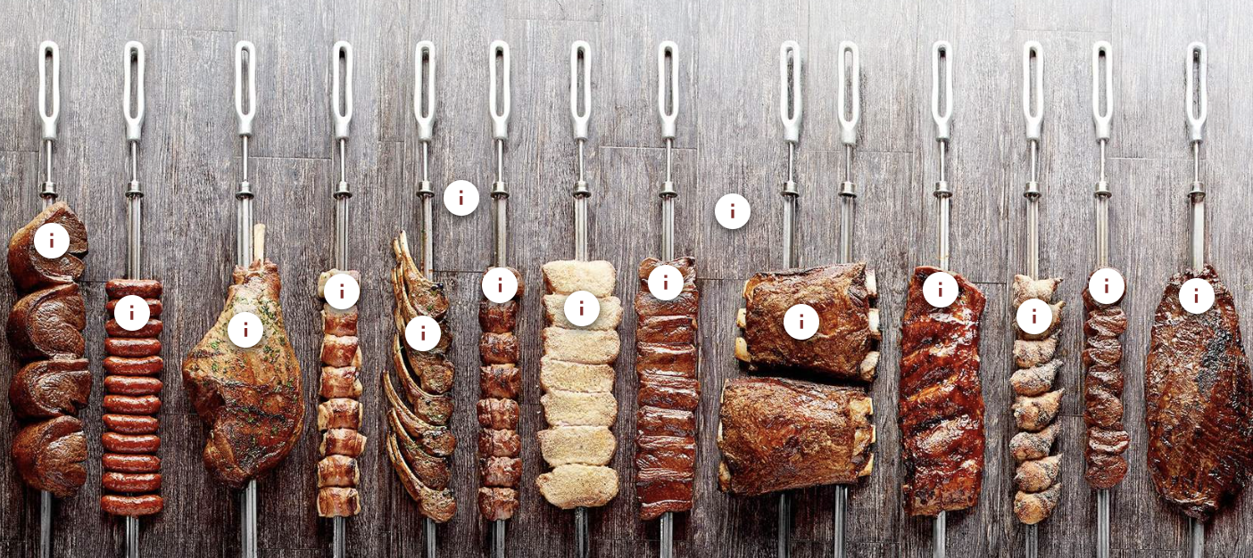 <p>Name the cuts of meat we offer (14)</p>