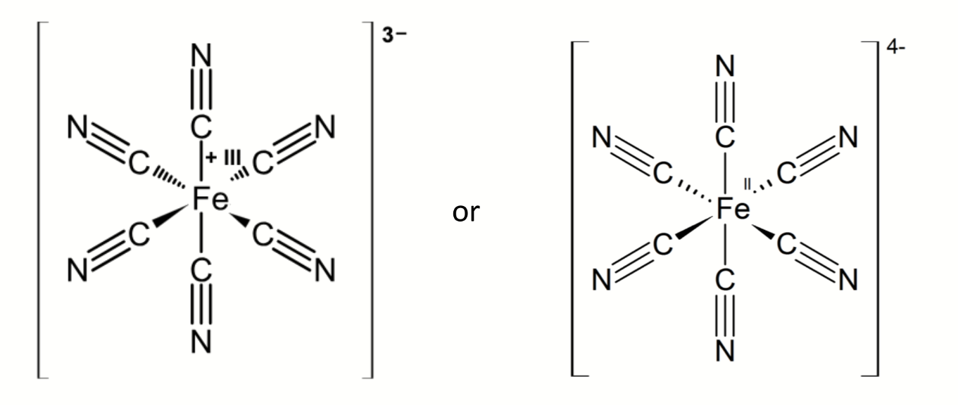 <p>first step to determine which species is most strongly complexed by CN?</p>