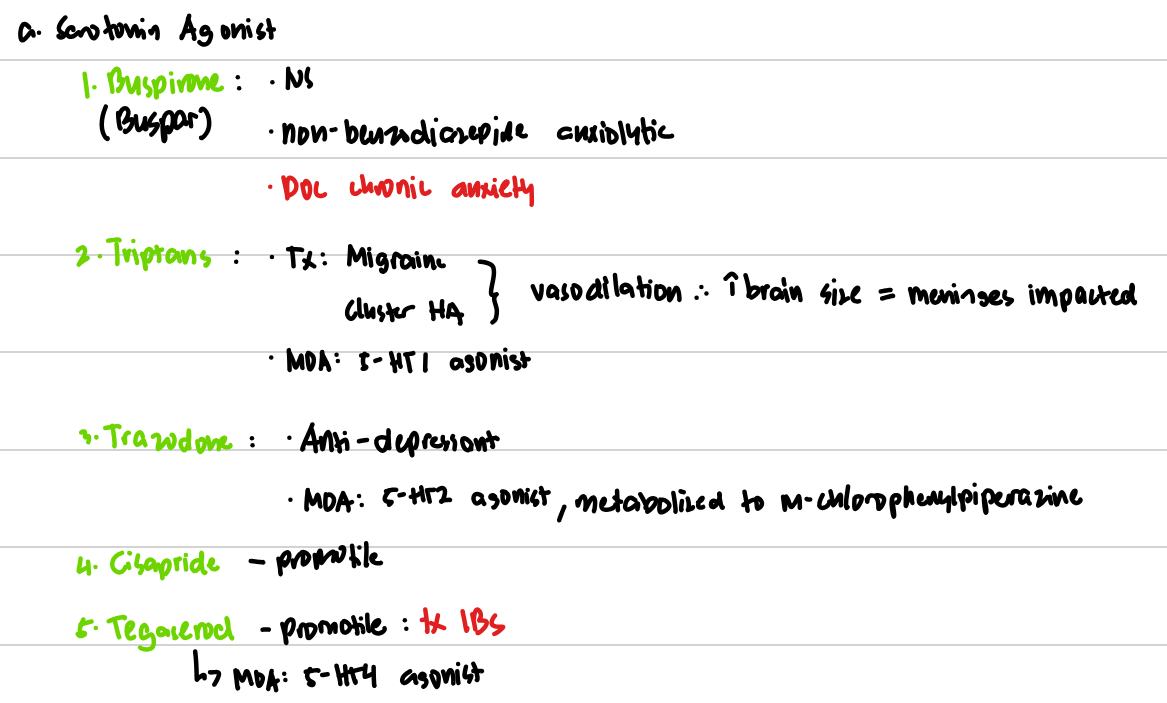 <p>What are the serotonin agonists</p>