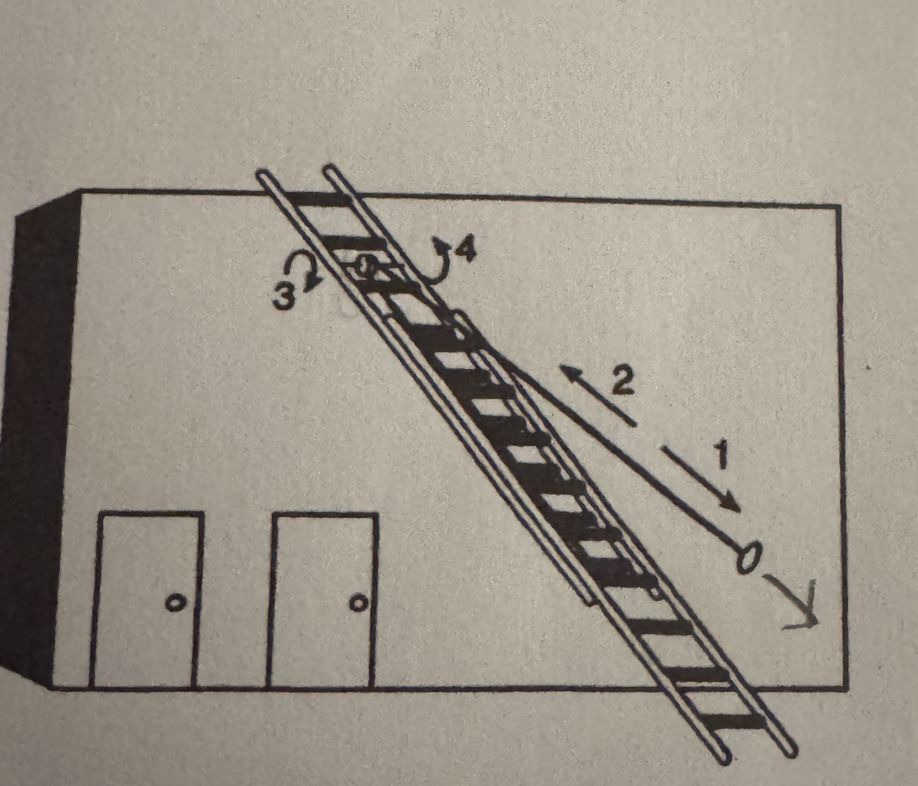 <p>In which of the following directions would a firefighter extend the ladder shown below </p><p>A) pull the rope in direction 1, which rotates the pulley in direction 3</p><p>B) pull the rope in direction 1, which rotates the pulley in direction 4</p><p>C) pulls the rope in direction , which rotates the pulley in direction 4</p>