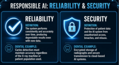 <p>Reliability</p>