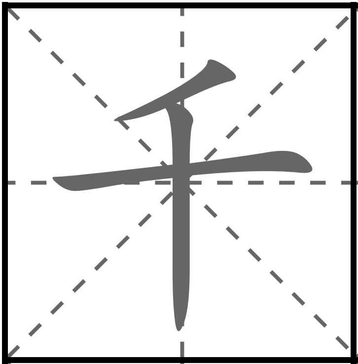 <p>THIÊN</p><p>千 (せん) : Một nghìn</p><p>三千 (さんぜん) : Ba nghìn</p><p>八千 (はっせん) : Tám nghìn</p><p>三千円 (さんぜんえん) : Ba nghìn yên</p>