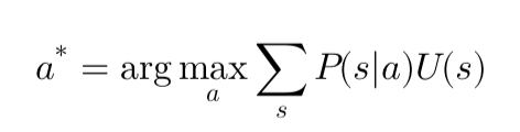<p>We combine:</p><ul><li><p>Probability: How likely an outcome is</p></li><li><p>Utility: How desirable that outcome is</p></li></ul><p>Then choose the action that maximise expected utility: a*</p><p>So the agent considers both how likely each outcome is and how good or bad it would be</p><p></p><p></p>
