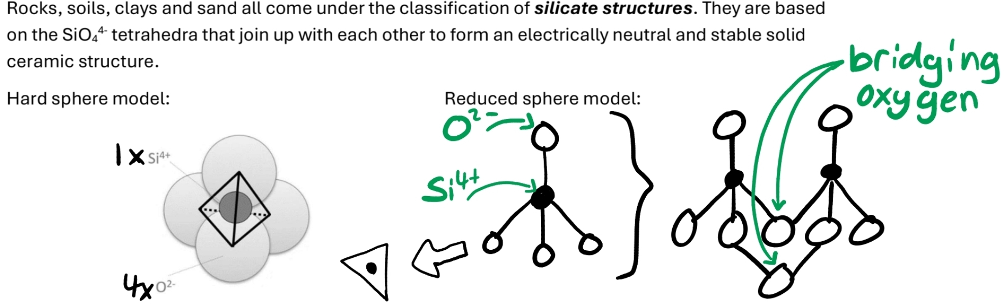 <p>Hard sphere model:</p>