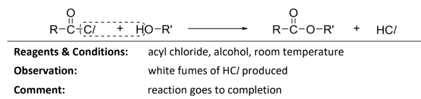 <p>RnCs: alcohol, room temperature OR phenol, room temperature</p><p>Observations: white fumes of HCl</p>