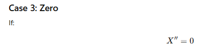 <p>ODE general solution when </p>