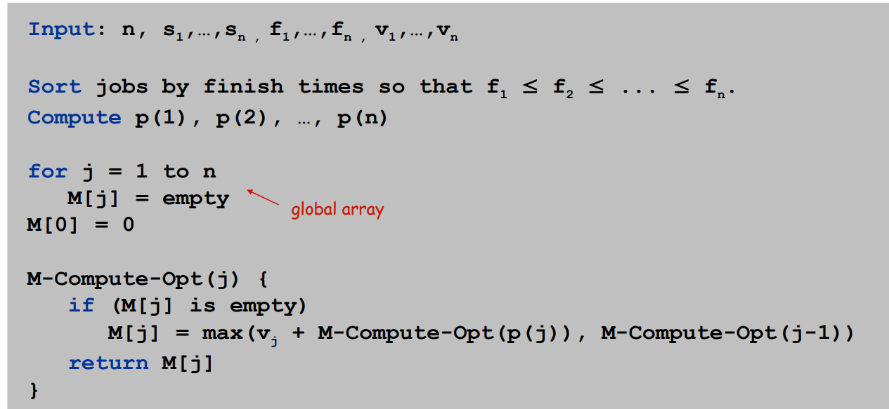 <p>Key Idea: store results of each sub-problem in a cache</p><ul><li><p>Sort jobs by finish times in ascending order</p></li><li><p>Compute p(1), p(2), … p(n)</p></li><li><p>Create an empty global array</p></li><li><p>If M[j] is empty, compute:</p><ul><li><p>Either <strong>take job j</strong> → add its value + best value of compatible previous jobs (M[p(j)])</p></li><li><p>Or <strong>skip job j</strong> → take best value without it (M[j-1])</p></li></ul></li></ul><p></p>