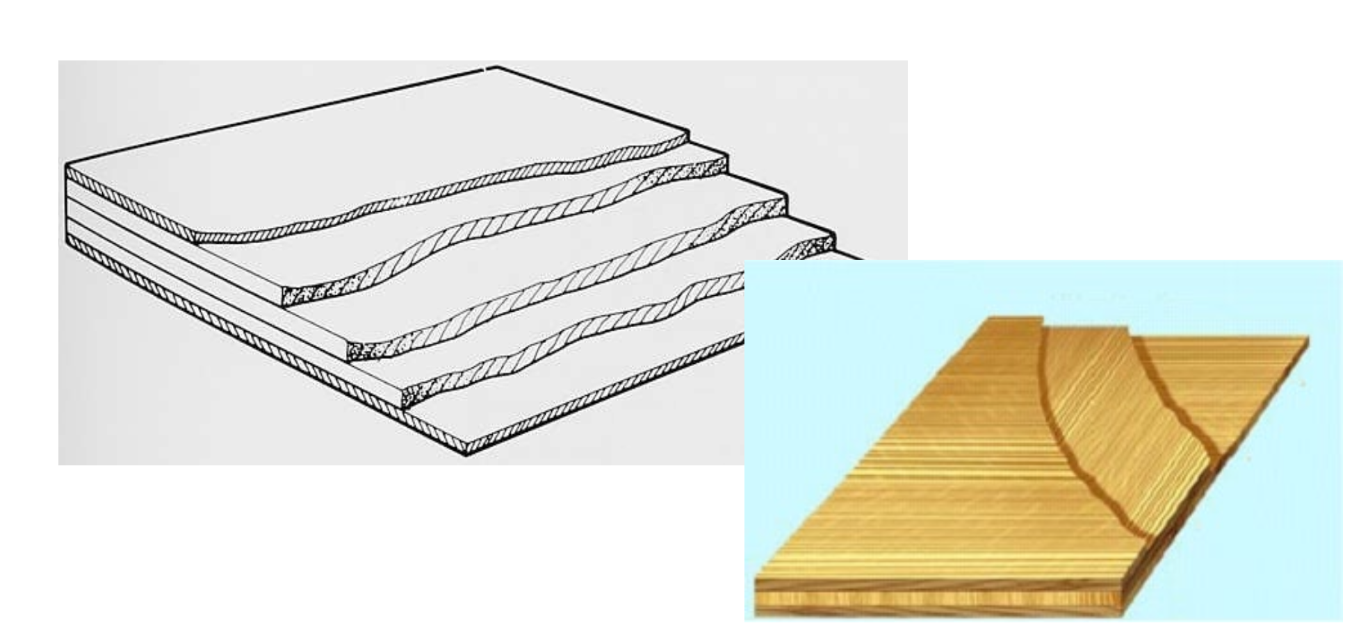 <p>Sfogliati di essenze diverse per aumentare la resistenza,</p><p>orientati in modo diverso</p><p><span style="font-family: Wingdings; line-height: normal; font-size: 14.4px;"> </span>Spessore</p><p><span style="font-family: Wingdings; line-height: normal; font-size: 14.4px;"> </span>specie legnosa</p><p><span style="font-family: Wingdings; line-height: normal; font-size: 14.4px;"> </span>orientamento degli sfogliati</p>