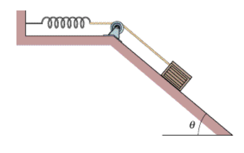 <p>1)FIND SPEED</p><p>2)FIND HOW FAR DOWN ALONG THE INCLINE THE BOX SLIDES BEFORE momentarily STOPPING</p>