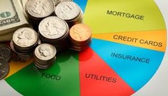 <p>вартість життя. </p><p>The amount of money needed for everyday expenses.</p><p>Example: "The ______ ___ ______ has increased."</p><p>Collocations: rising ______ ___ ______, high ______ ___ ______.</p>