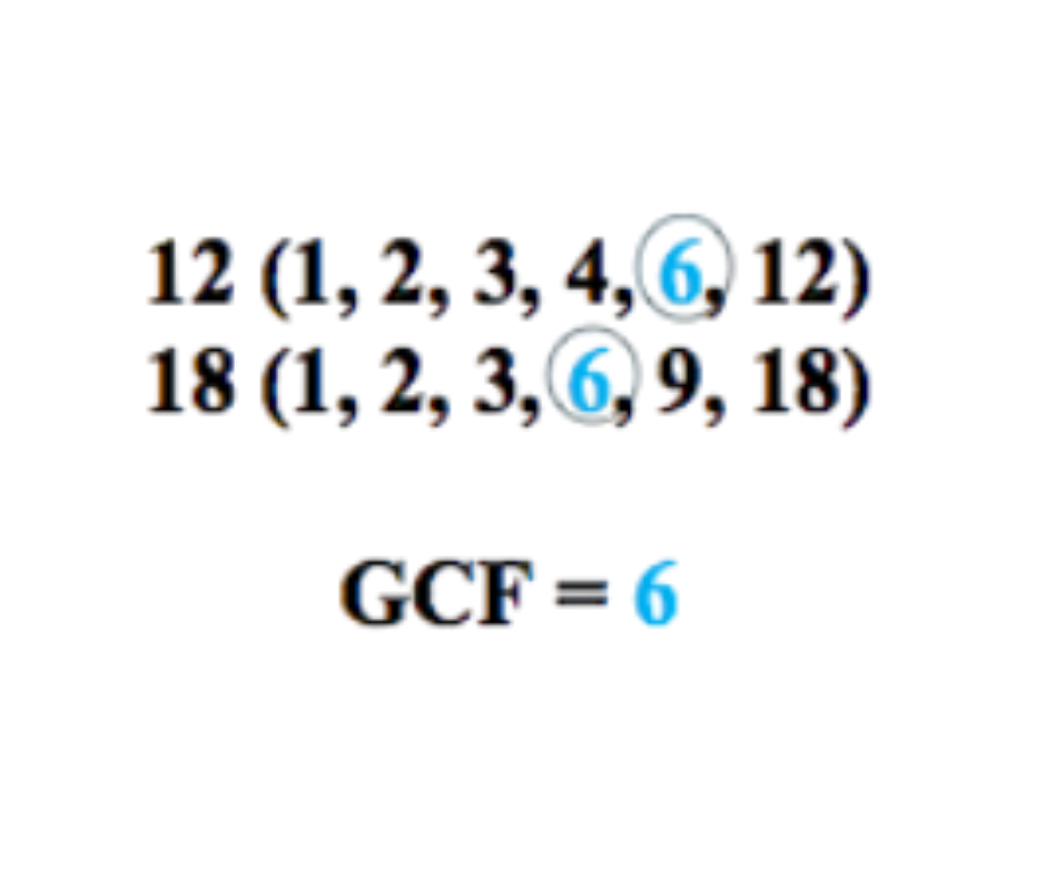 <p>The largest factor that two or more numbers have in common.</p>