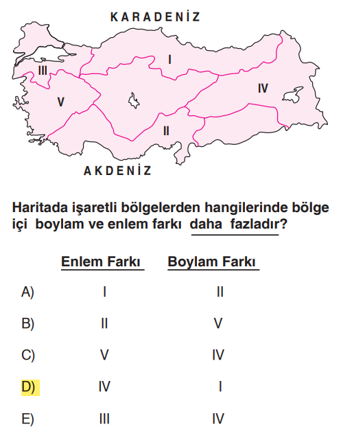 <p>Enlem farkının çok olması için bölgenin kuzey-güney yönünde geniş olması (Doğu Anadolu - IV), boylam farkının çok olması için ise doğu-batı yönünde geniş olması (Karadeniz - I) gerekir.</p>