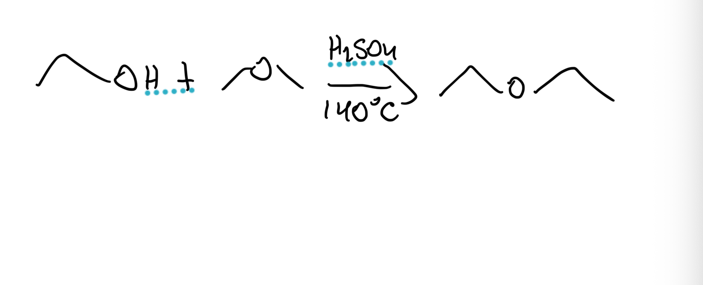 <p>Ethanol → Diethyl ether using H₂SO₄, 140°C. Condensation of 2 alcohols; works for symmetrical 1° ethers only.</p>