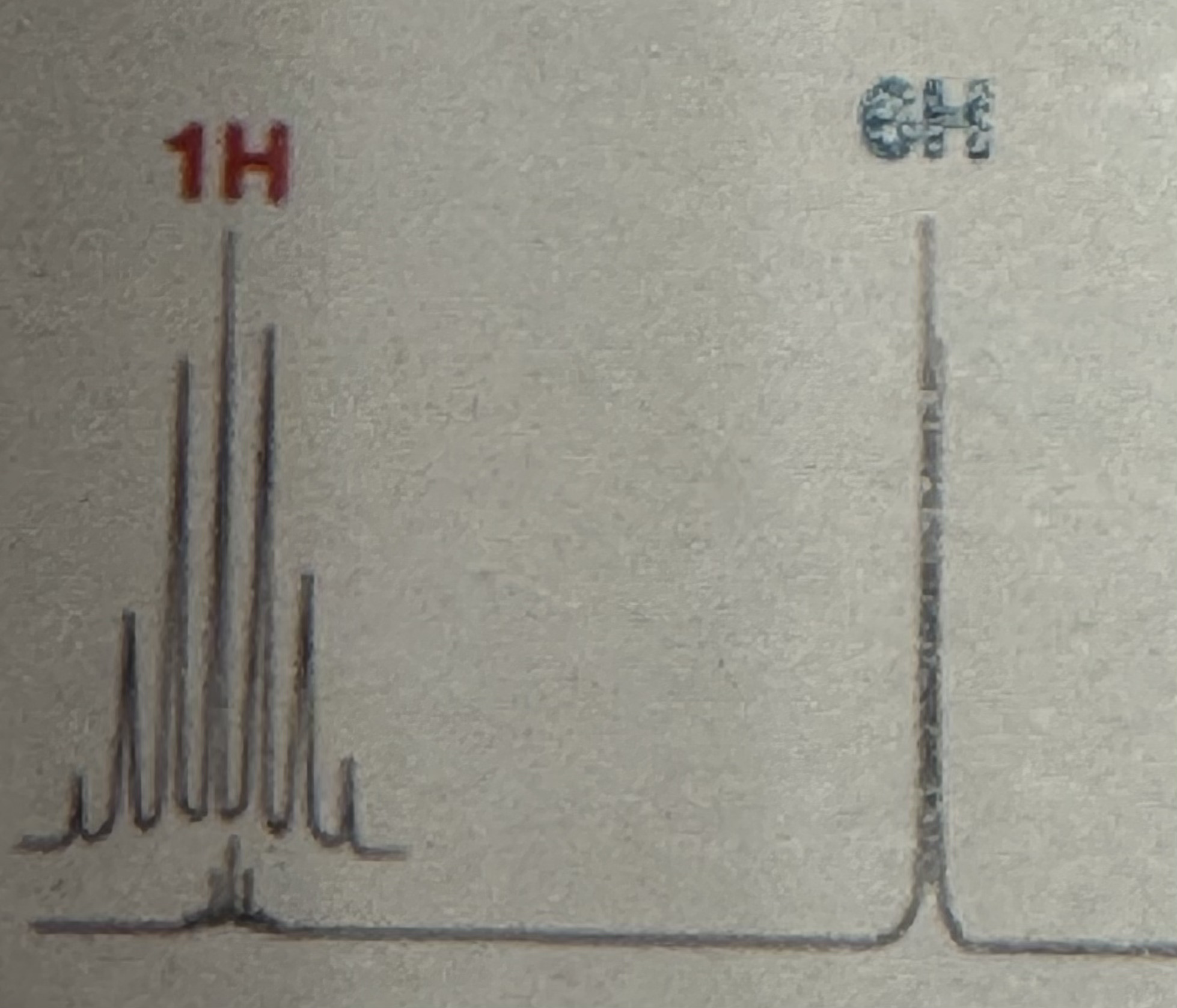 <p>Tiny Septet (1H) and doublet (6H)</p>