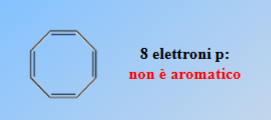 <ul><li><p>Il sistema deve essere ciclico</p></li><li><p>Il sistema deve essere planare</p></li><li><p>Ogni atomo dell’anello deve fare parte di un sistema π esteso</p></li><li><p>Il sistema π esteso deve contenere un ben preciso n di elettroni π e cioè : n elettroni π = 4n + 2 (n = numero intero: 0,1,2,3, ecc.)</p></li><li><p>Quindi in base al valore di n avremo rispettivamente 2,6,10,14 elettroni, ecc.</p></li><li><p>Perciò una molecola aromatica deve avere n elettroni π 2 o 6 o 10 o 14.. etc. (vedi immagnie)</p></li></ul><p></p>