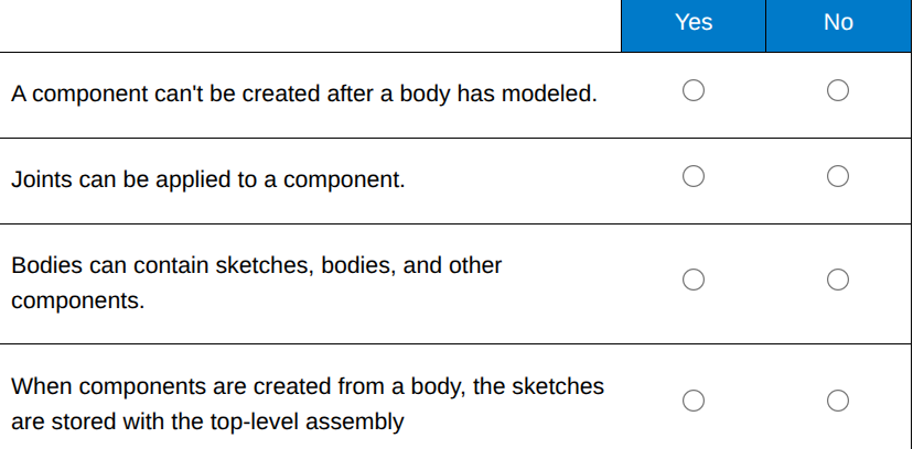 <p><span>For each statement about bodies and components, select Yes if the statement is True and No if the statement is False</span></p>