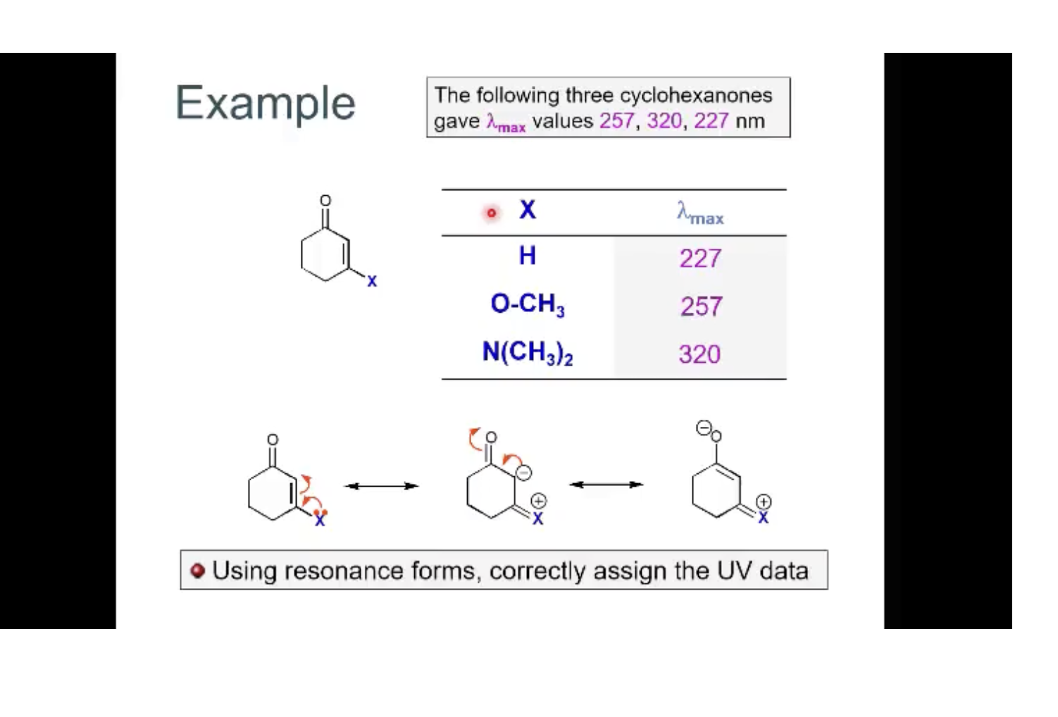 <p>look at resonance question in exam like this</p>