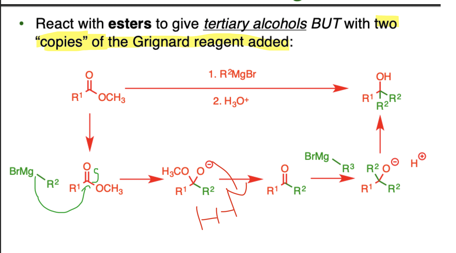 <ol><li><p>Nucleophilic attack</p></li><li><p>Tetahedral Intermediate</p></li><li><p>Protonate (using hydronium)</p></li><li><p>Final product</p></li></ol><p></p><p>For ester, repeat the process.</p><p></p><ul><li><p>Two R groups should be present. (tertiary alcohol)</p></li></ul><p></p>