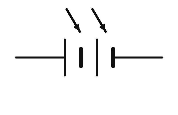 <p>Converts light into electricity. Battery symbol with arrows pointing in.</p>