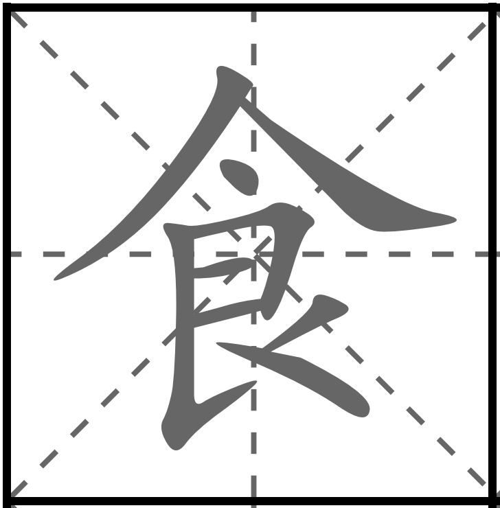 <p>THỰC</p><p>食べます (たべます) : Ăn</p><p>食べ物 (たべもの) : Đồ ăn</p><p>食事 (しょくじ) : Bữa ăn</p><p>食堂 (しょくどう) : Nhà ăn / Căng tin</p><p>朝食 (ちょうしょく) : Bữa sáng</p>
