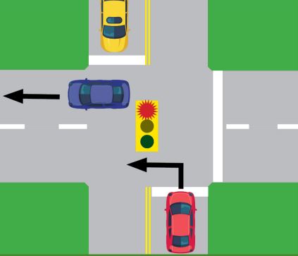<p><span style="background-color: transparent;">What must you do when turning left from a two-way street onto a one-way street at a red light?</span></p>