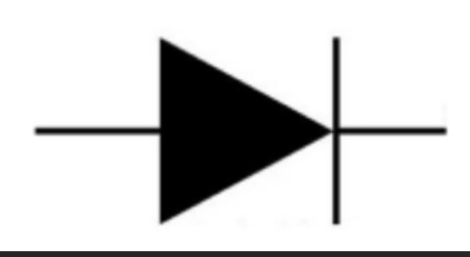<p>The current produced by this symbol goes to the</p>