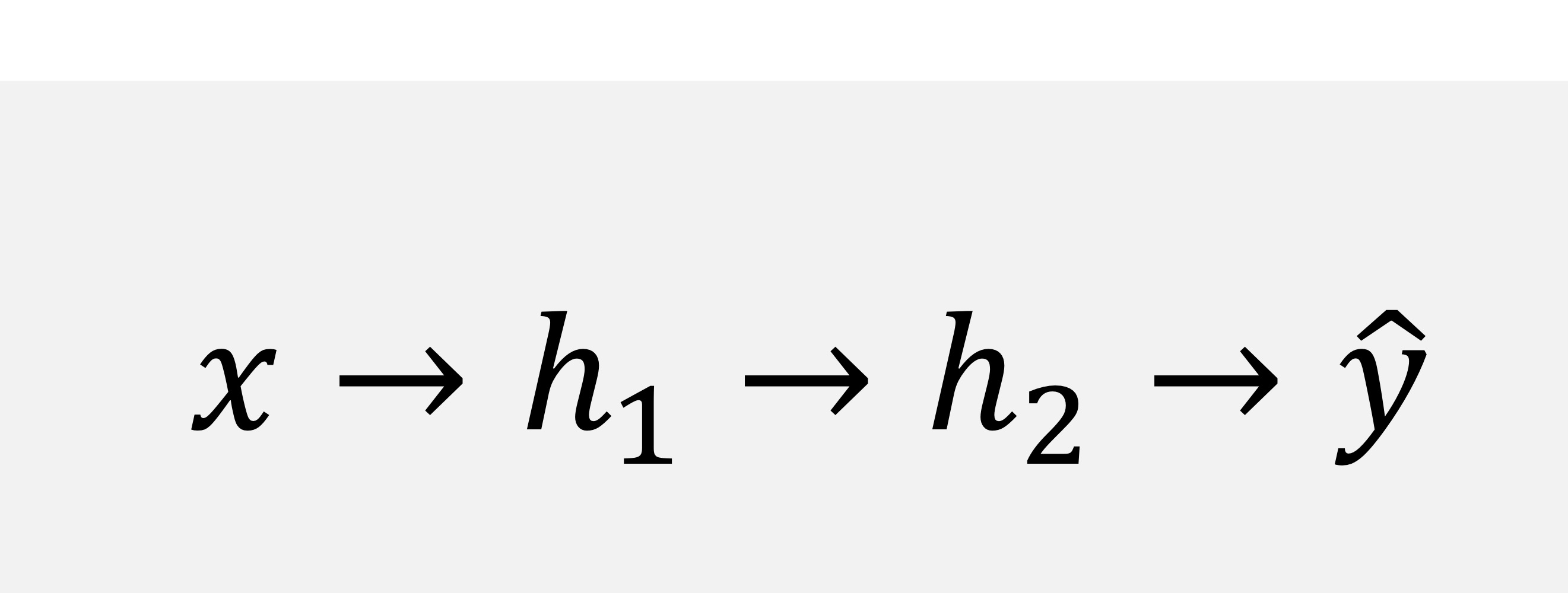 <p><strong>Hidden layers: </strong>lie<strong> between input and output layers</strong></p><ul><li><p>Through transform representation step by step: </p><p>x → h1 → h2 → y(hat)</p></li><li><p>Instead of predicting directly from input, the network learns <strong>intermediate features</strong> that help solve complex problems </p></li></ul><p></p>