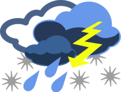 <p>The weather is bad</p>