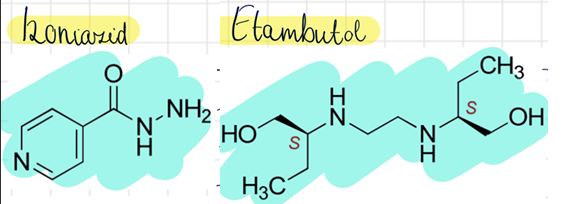 <p>izoniazid (Isonicid) <br>etambutol</p>