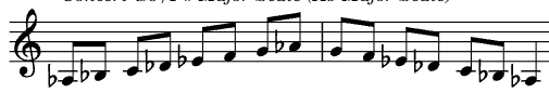 <p>What is this scale?</p>