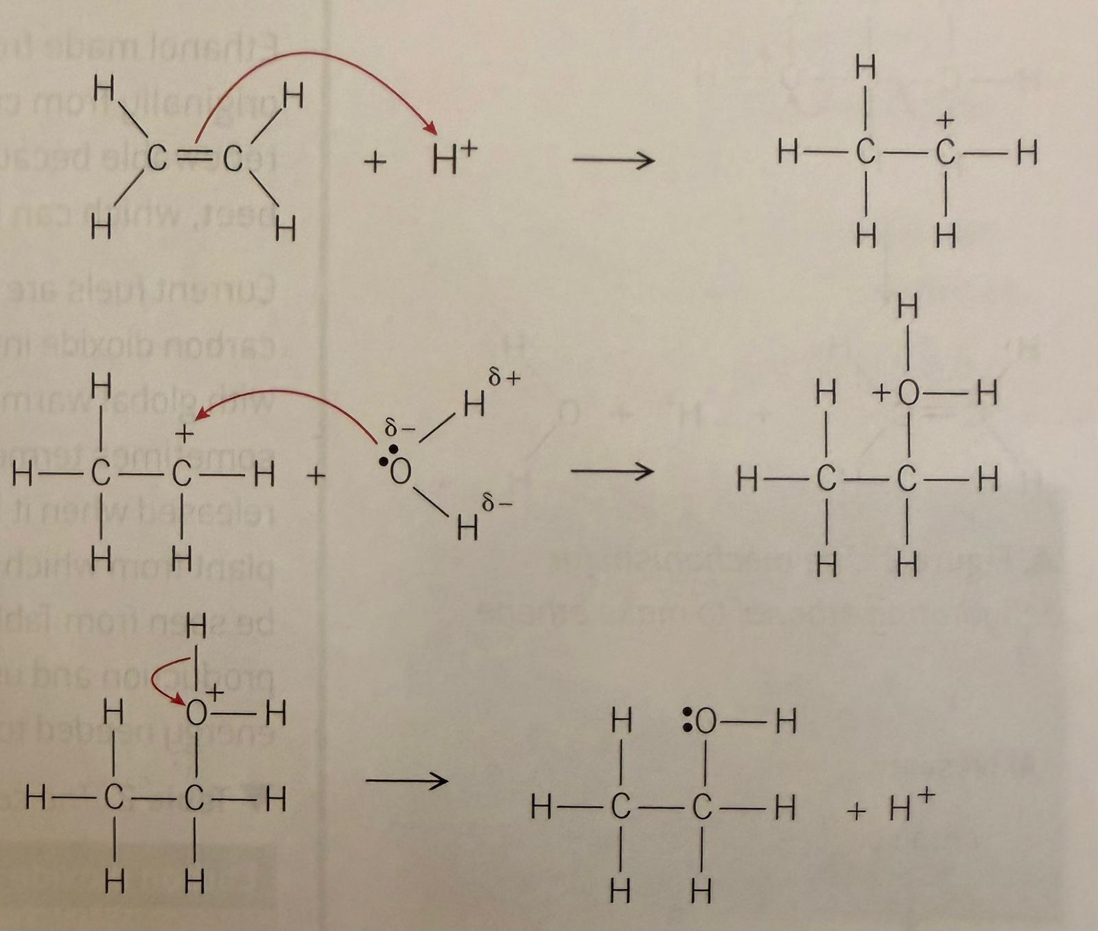 <p>An alkene reacts with a water molecule, under the presence of an acid catalyst to form an alcohol. Phosphoric acid is commonly used as the catalyst with a high temperature and a high pressure.</p><p>This process has a very high percentage yield as the alcohol is the only product, so it is favoured by industry.</p><p>See Image for Mechanism</p>