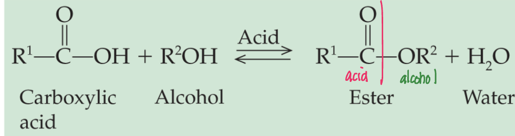 <p>What reaction is this  </p>